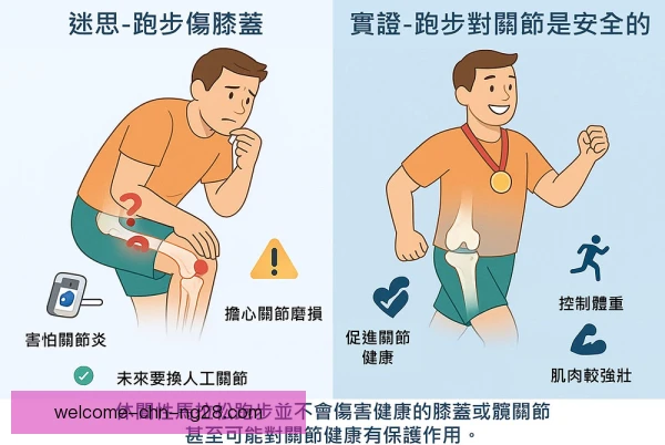 台北马拉松跟骨滑囊炎，跑者预防需要重视
